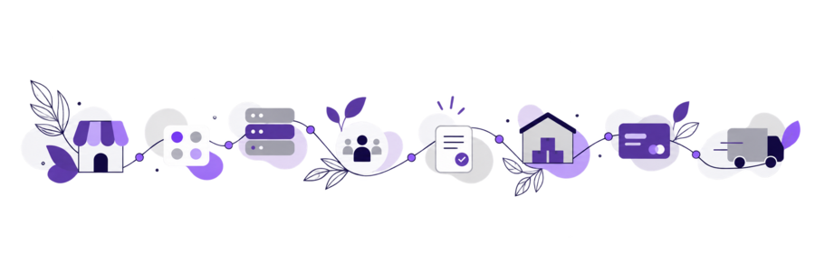 digital-commerce-servico-devovea-consultoria-680x150